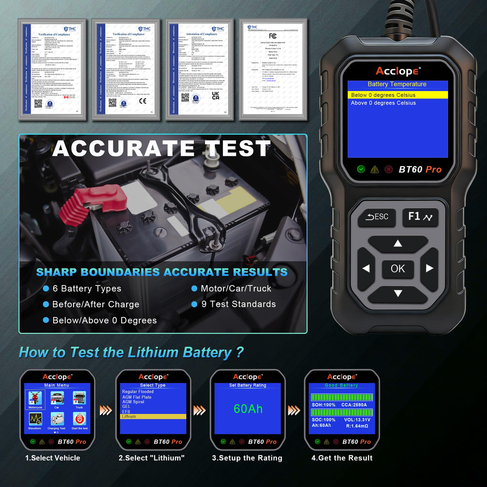 Acclope BT60 PRO portable yellow design for mobile repairs