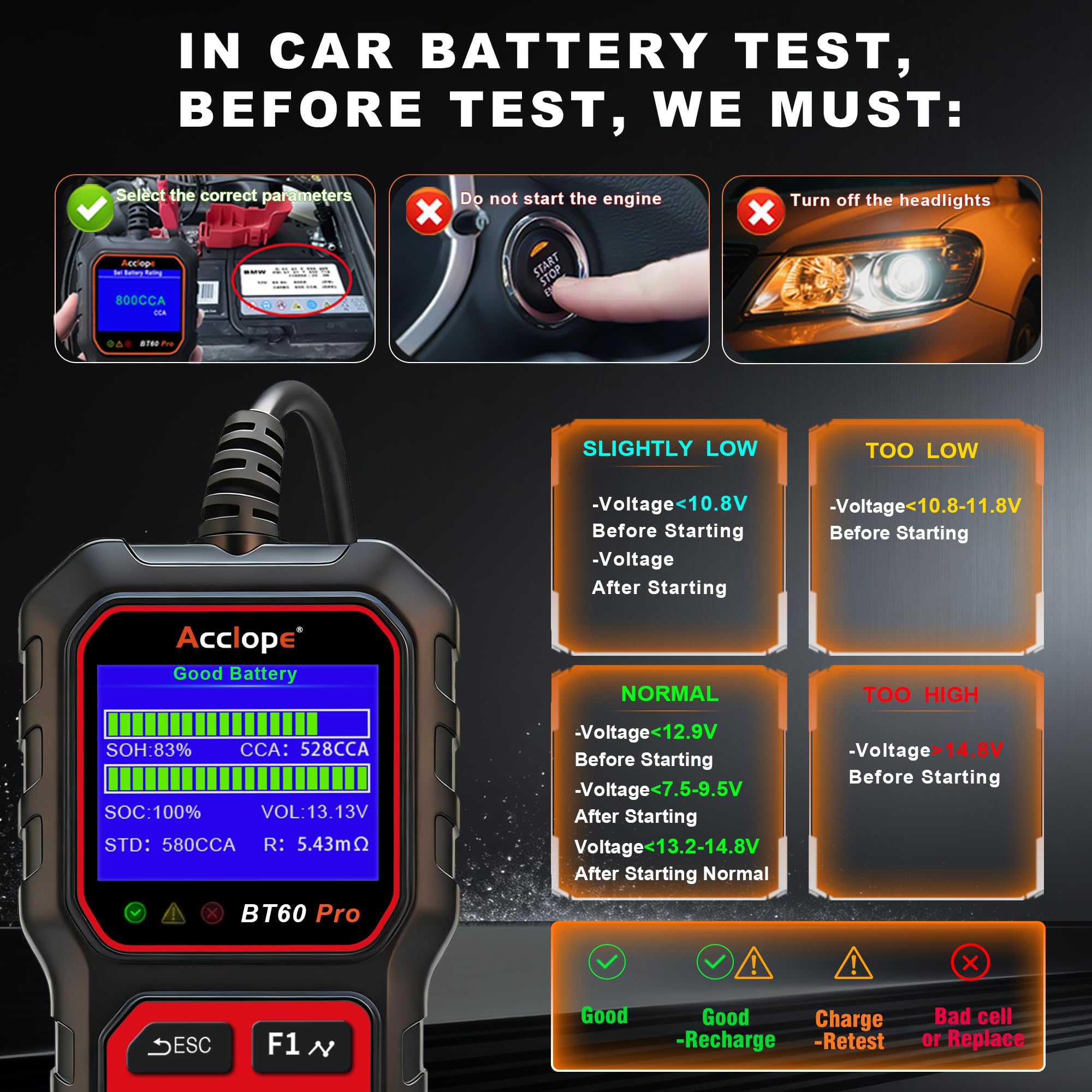 Acclope BT60 PRO reverse-protection feature safeguards devices and batteries.