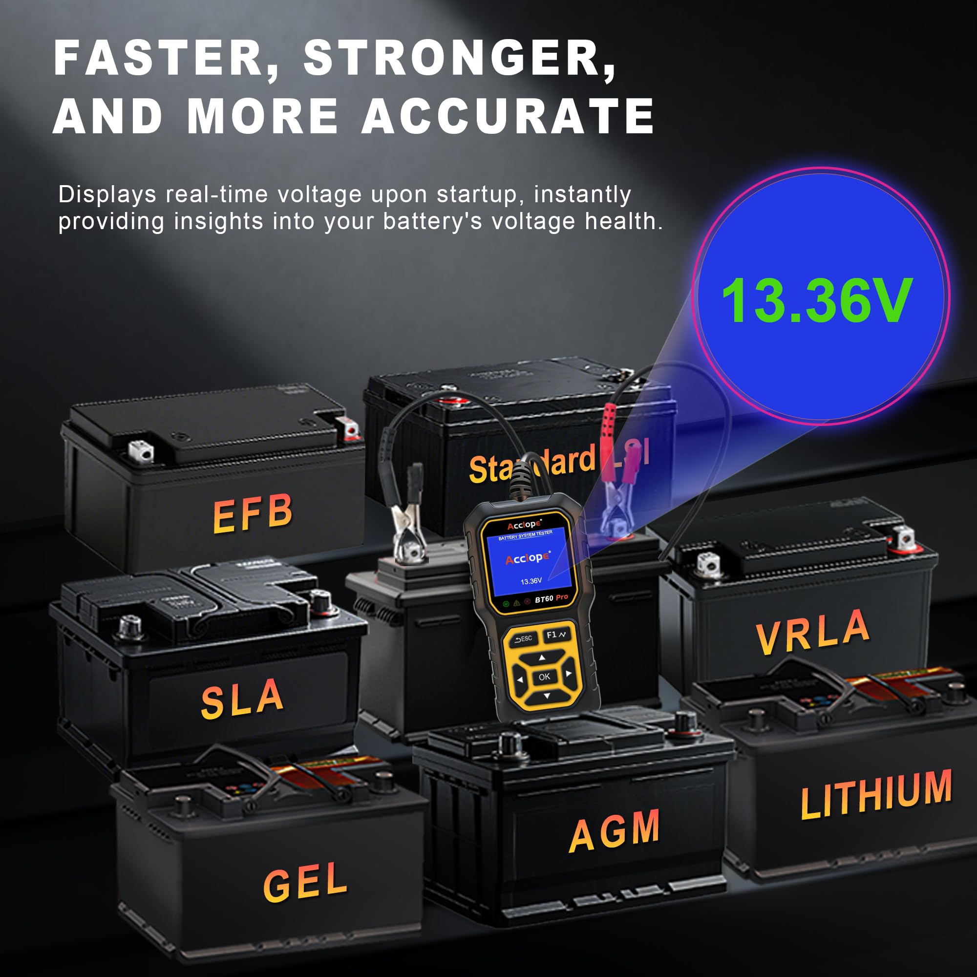 Acclope BT60 PRO waveform graph enables precise analysis of battery performance