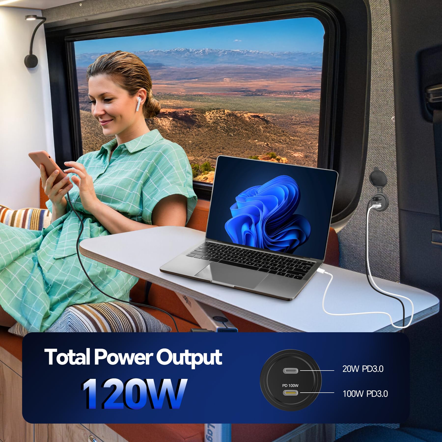 Acegoo 100W PD3.0 Type-C port delivers rapid laptop charging during road trips.