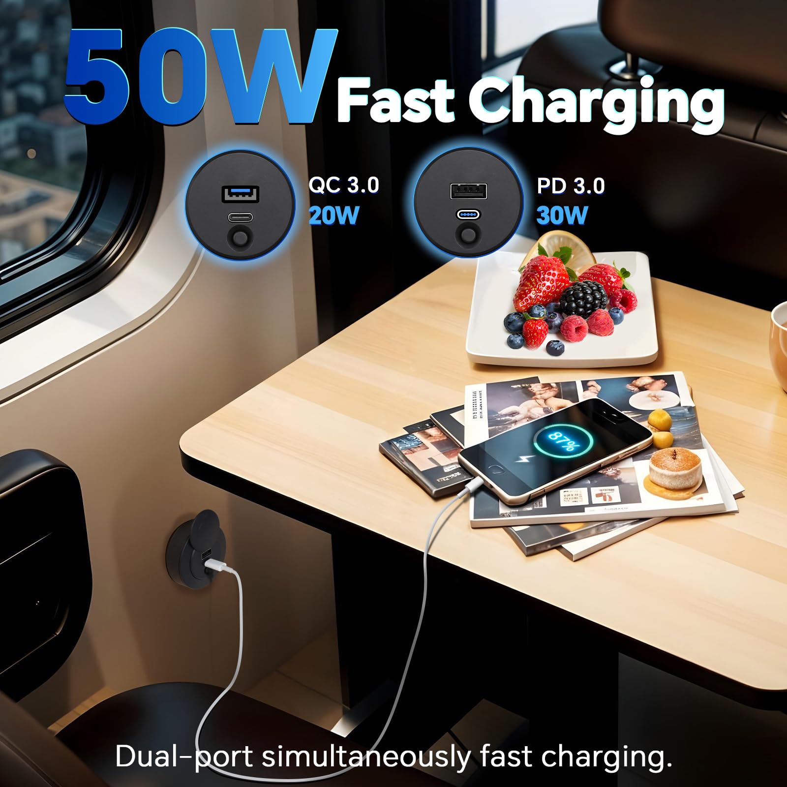 Acegoo 360-degree dust-cap protects ports during travel.