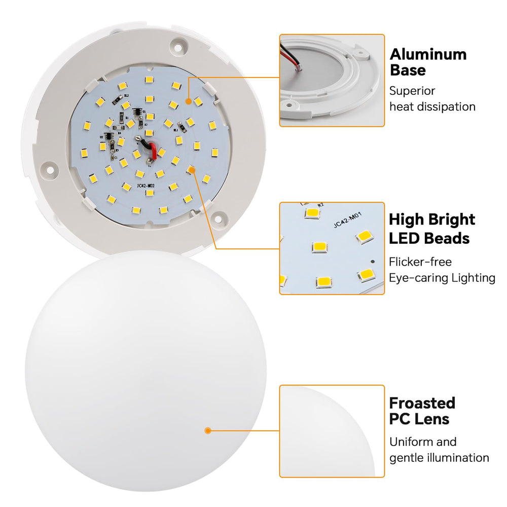 acegoo 5000K cool white LED with high CRI for natural color rendering
