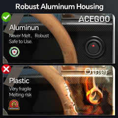 Acegoo pre-wired 14 AWG leads simplify wiring for reliable connections.