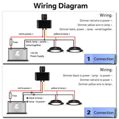 Acegoo PWM dimming range graphic shows 3%–100% flicker-free control.