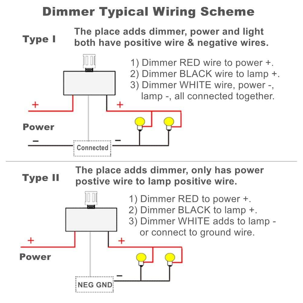 RV and camper dimmable lighting using Acegoo switch for flicker-free performance.