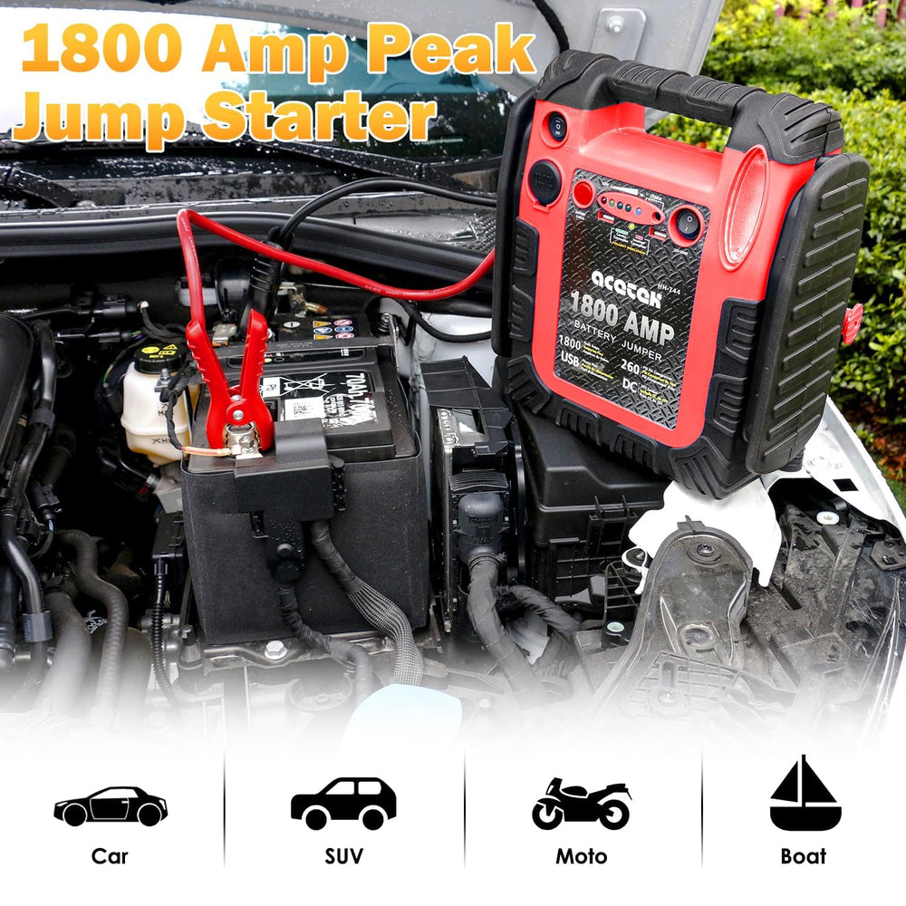 Acetek safety indicator clamps prevent miswiring, protecting your battery.
