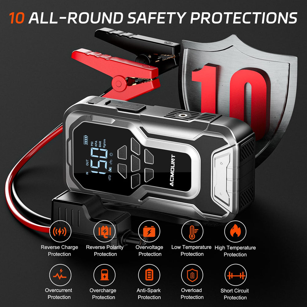 Acmount D18 LED emergency light provides multi-mode illumination for emergencies.