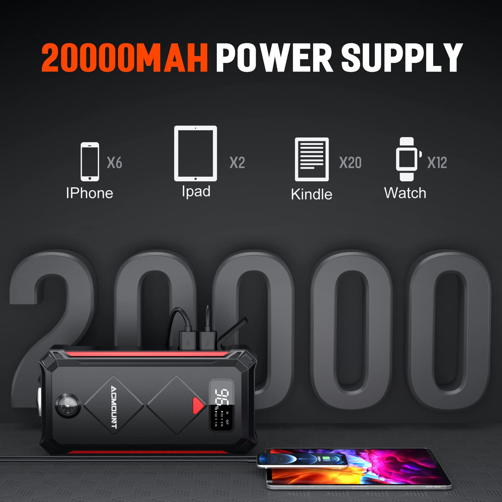 Acmount P100 LED flashlight modes for roadside emergencies.