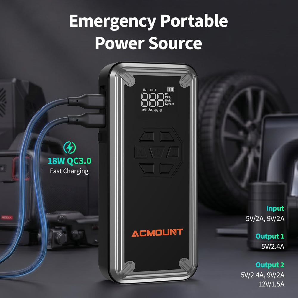 Acmount W160 safeguards with ten safety protections against sparks.
