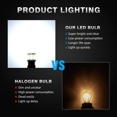 ACOHUIKE RV interior lighting suitable for trailers and boats.