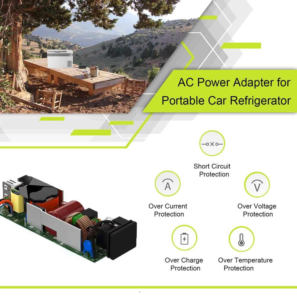 ACOPower adapter with 15A fuse for added safety.