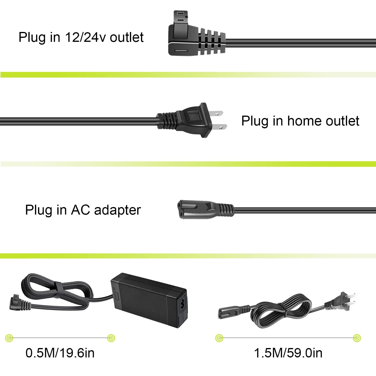 ACOPower ABS shell detail shows durable, flame-retardant housing.