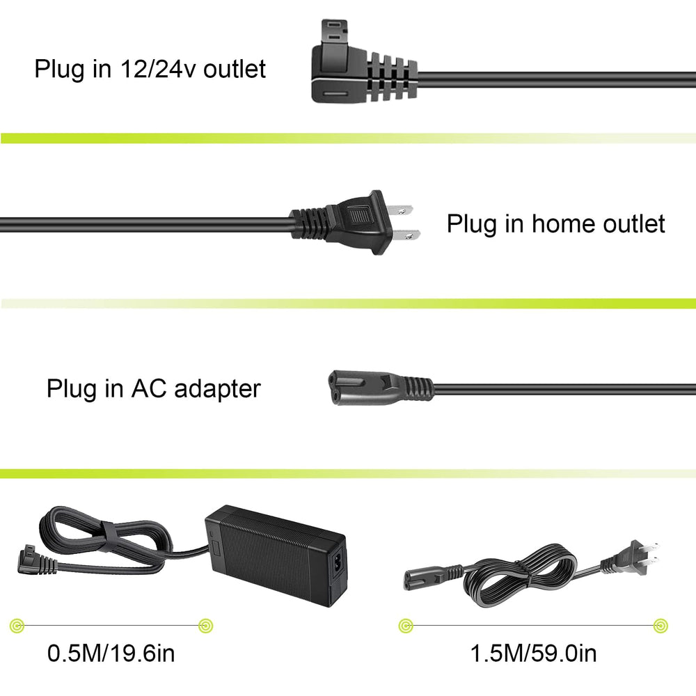 ACOPower ABS shell detail shows durable, flame-retardant housing.