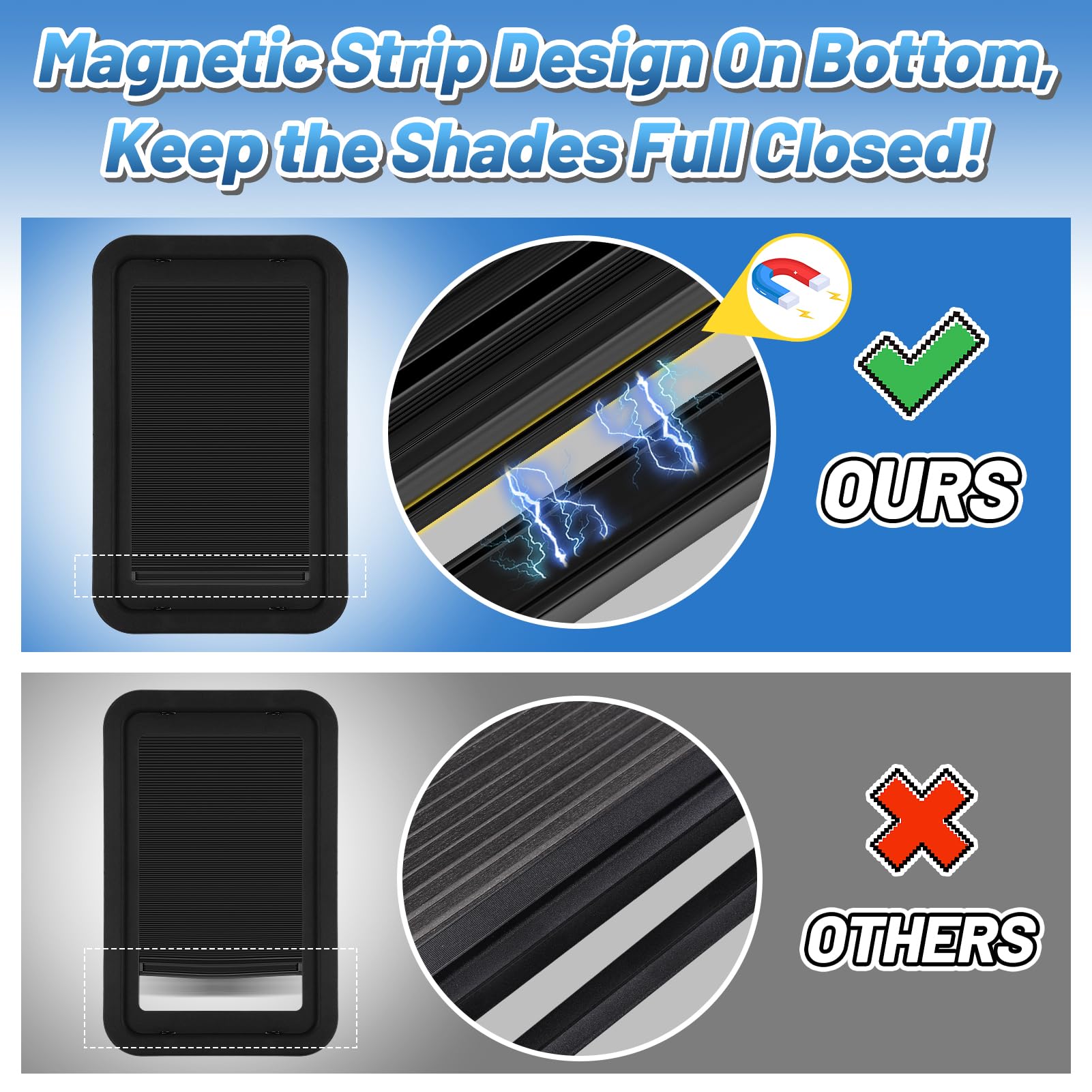 Acostop pleated RV shade with reflective inner layer reduces heat and glare.