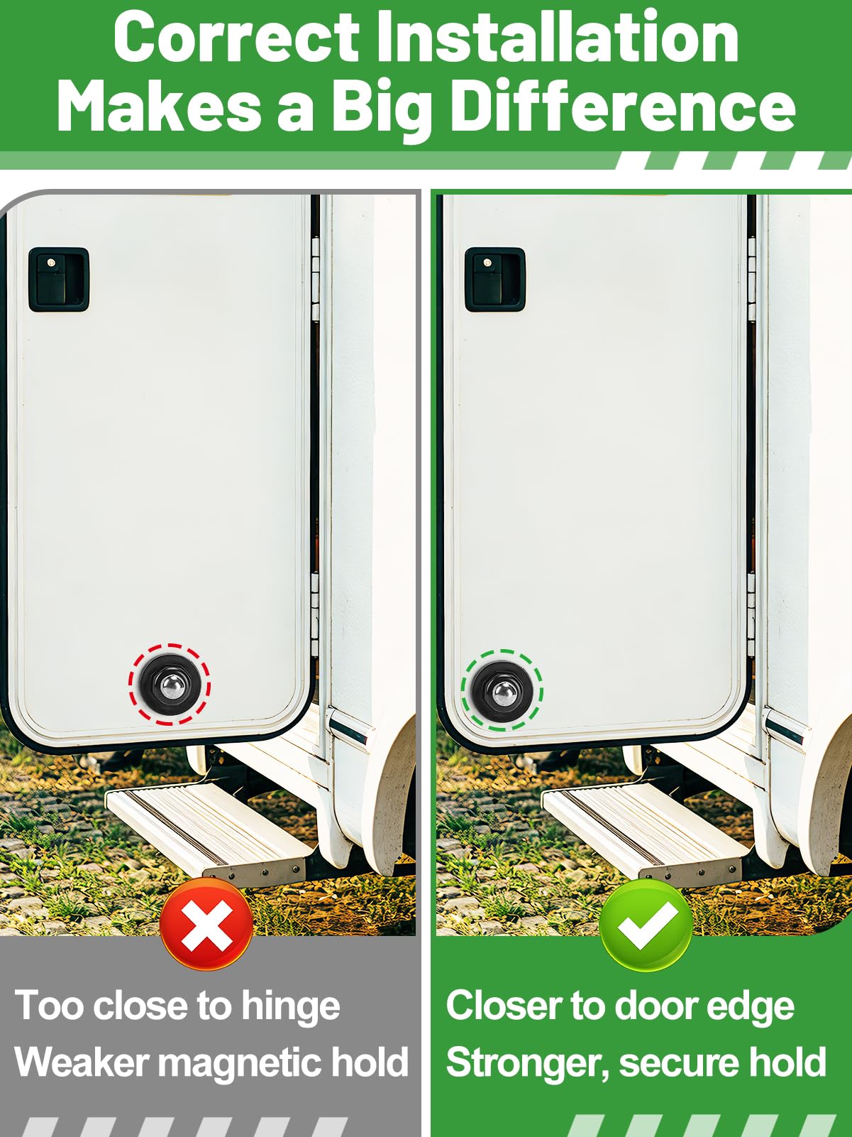 Screw fixing option provides extra stability for heavy RV doors.