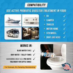 ACTIVE RV odor control keeps campground visits fresher and more comfortable.