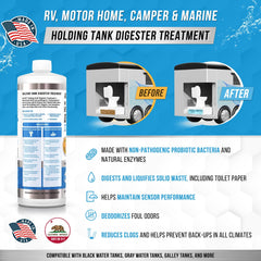 ACTIVE RV pouring into a camper toilet to start waste digestion.