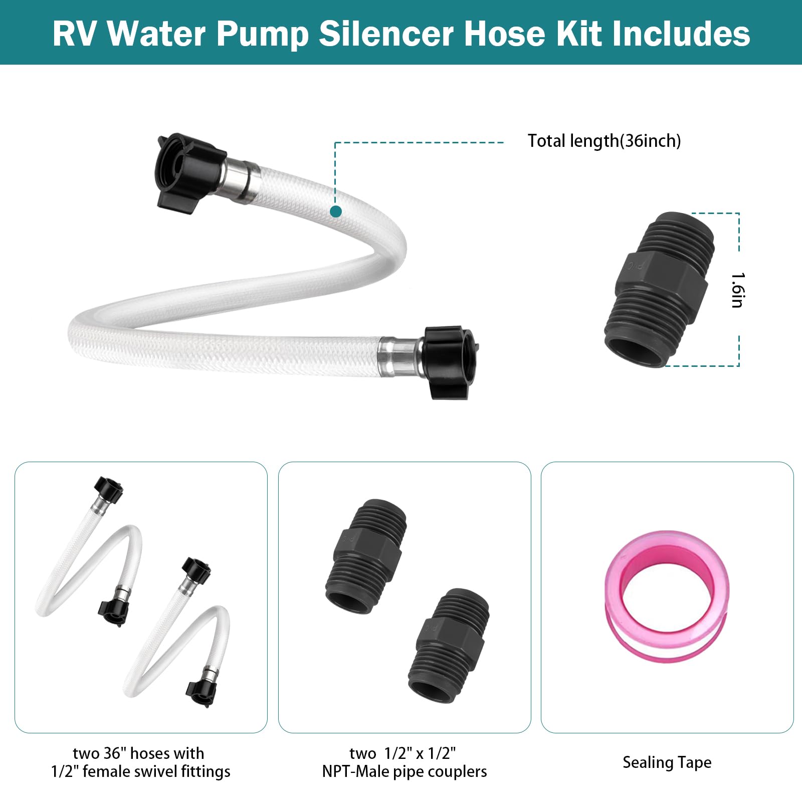 Adabuing reinforced kink-resistant hoses built for durable RV use