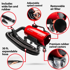 Adam's Polishes Air Cannon Dryer attachments provide targeted airflow