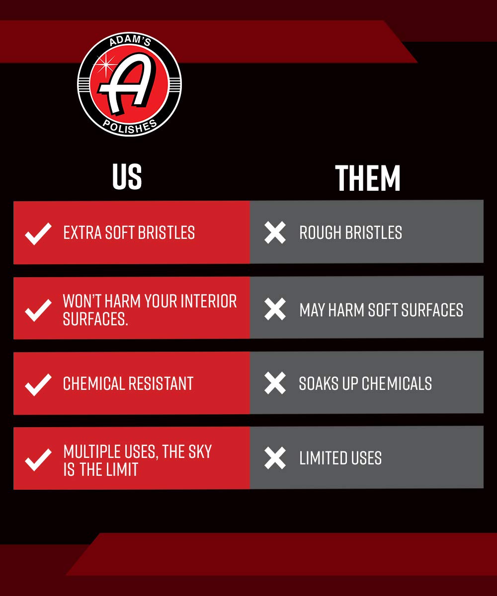 Adam's Polishes Cockpit Detailing Brush USA-made quality and durability