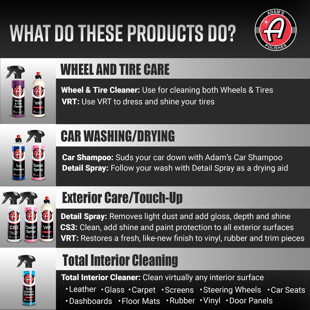 Adam's Polishes Essential Kit interior care for spotless cabin surfaces.