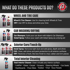 Adam's Polishes Essential Kit interior care for spotless cabin surfaces.