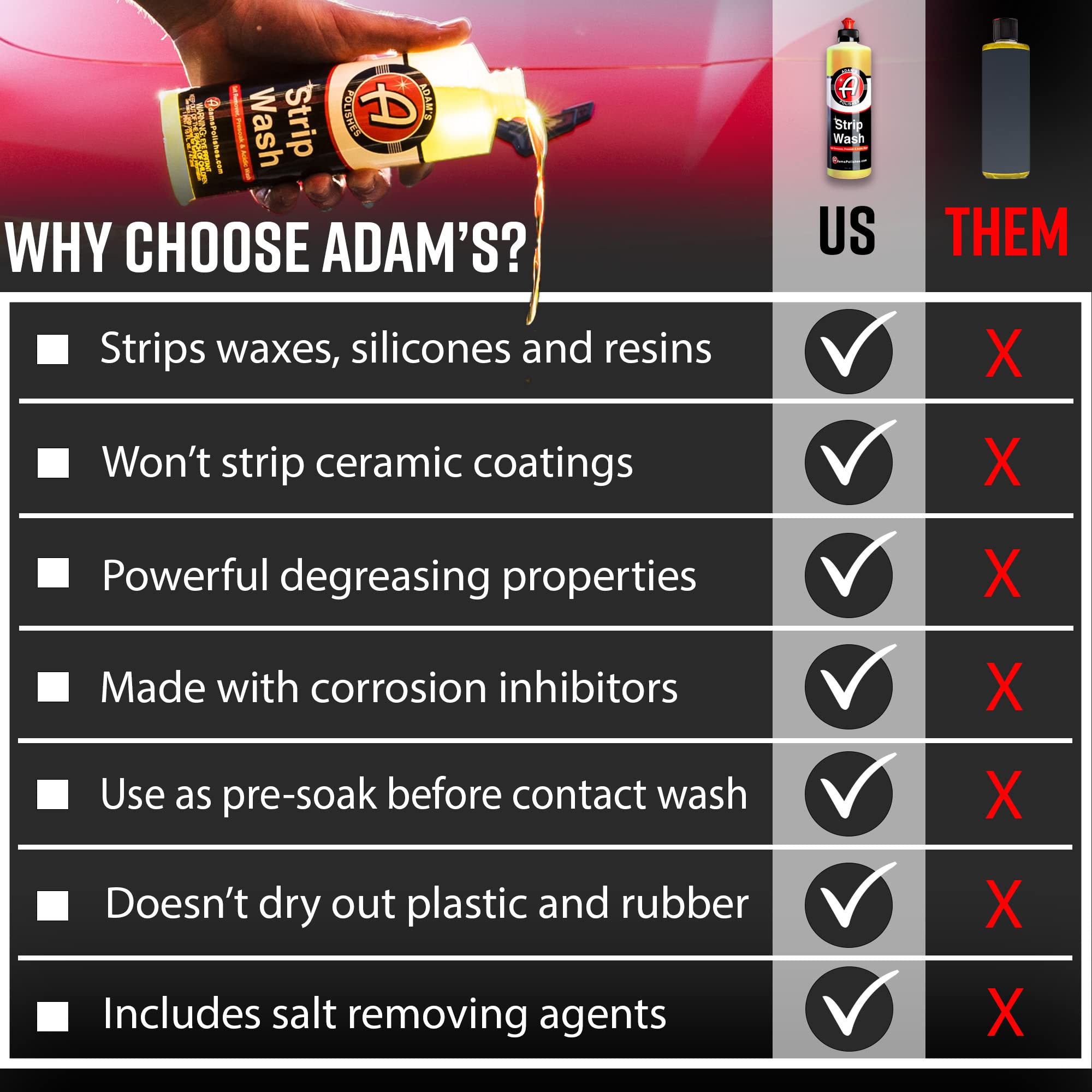 Adam's Polishes Strip Wash foam cannon compatibility with rich lather.