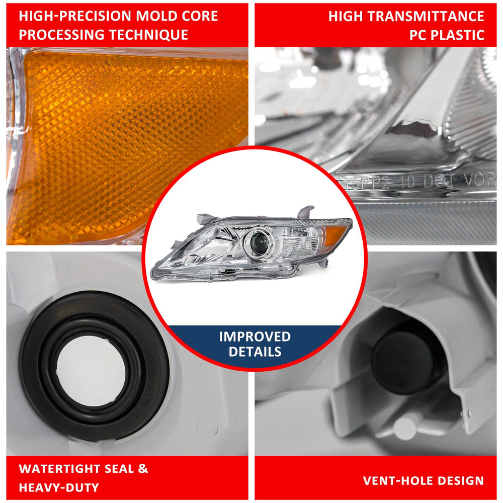 ADCARLIGHTS Camry headlight IP65 waterproof seal guards against rain.