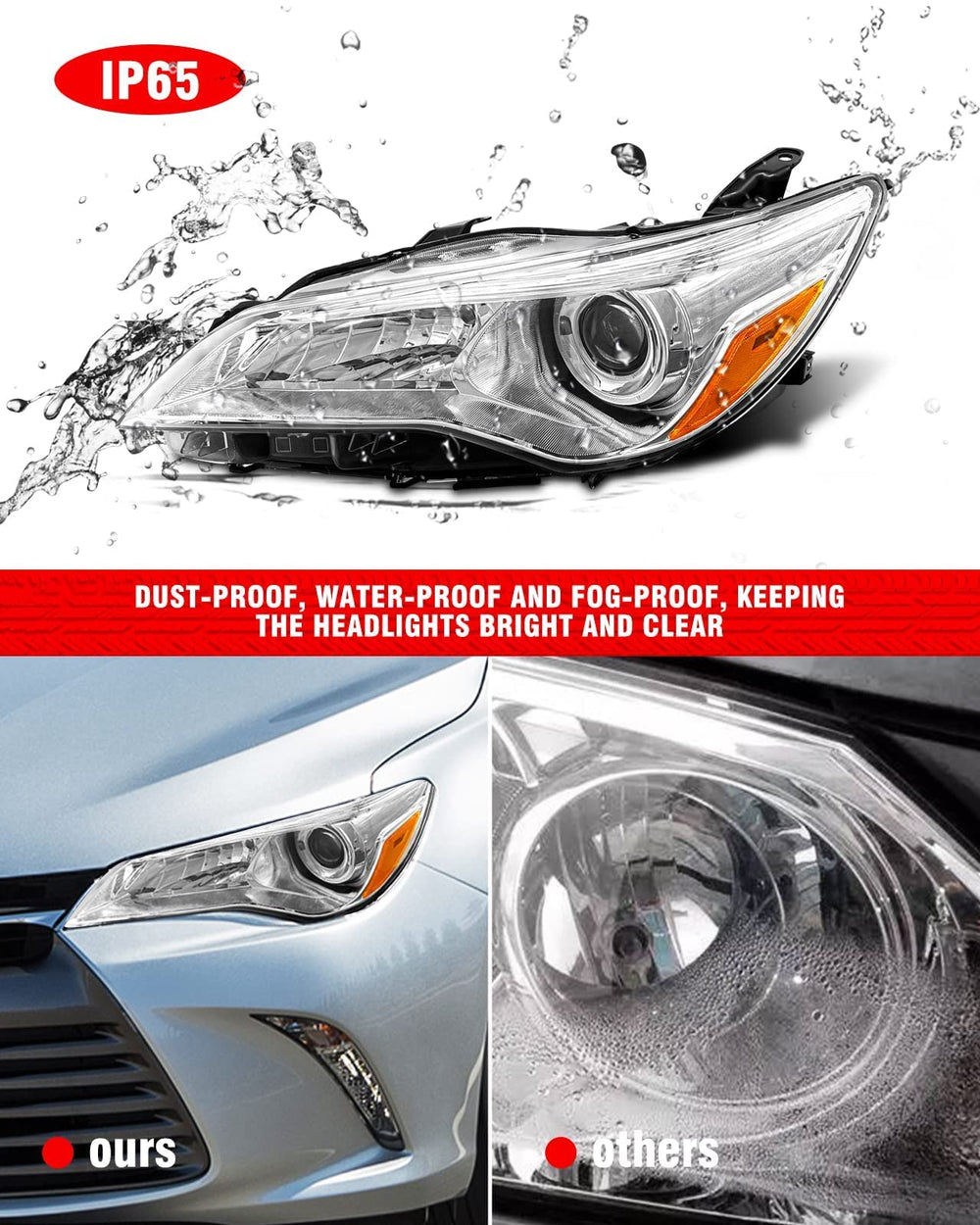 AdcarLights Camry headlight IP65 waterproof seal for wet conditions.