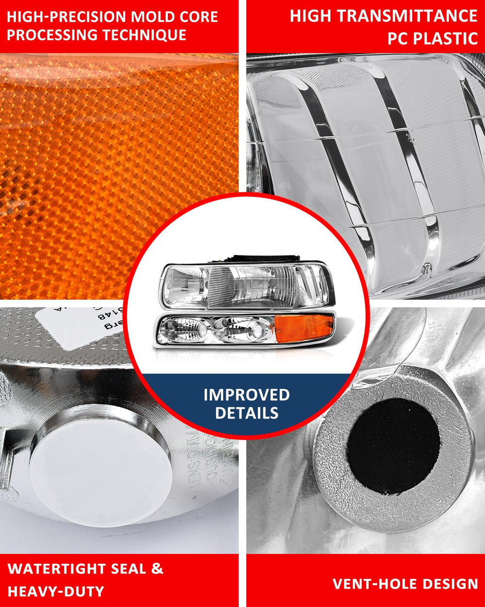 ADCARLIGHTS headlight lens with UV coating for clearer, longer-lasting illumination