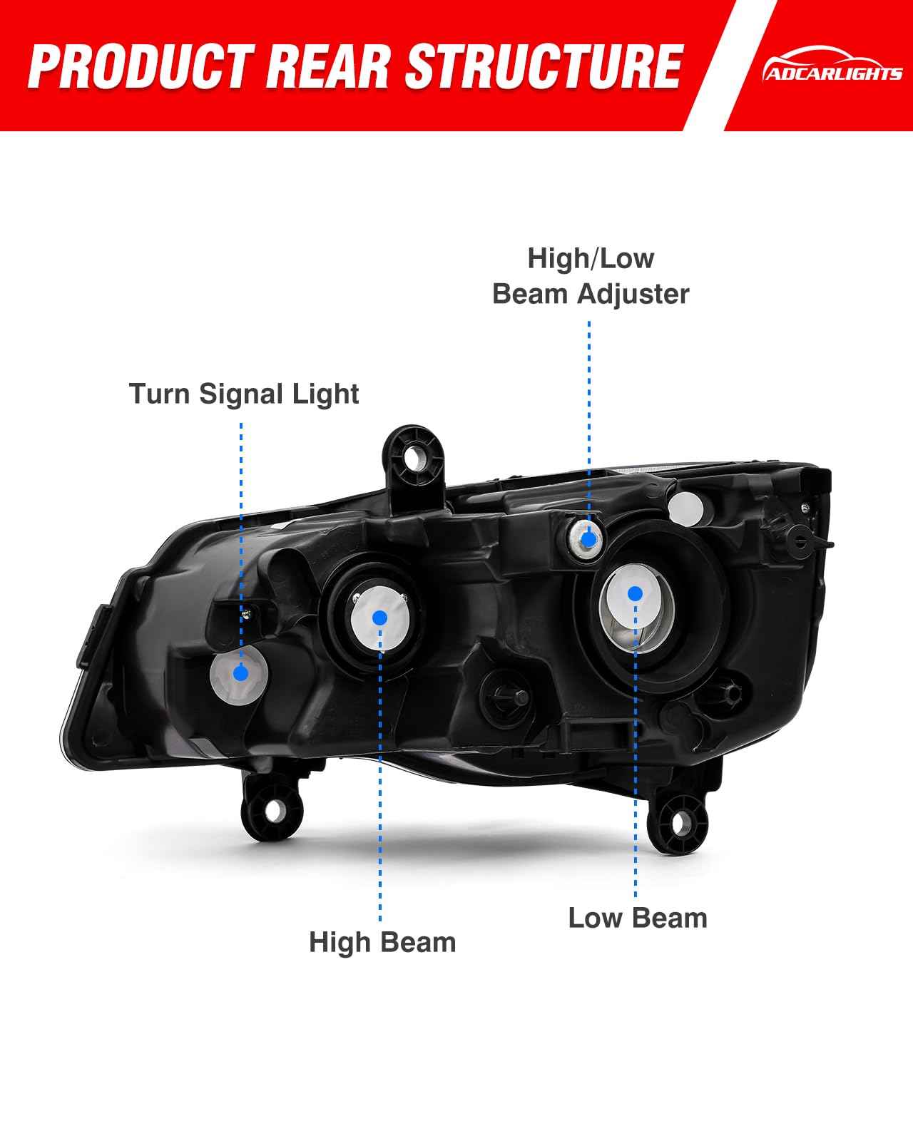 ADCARLIGHTS headlight assembly close-up shows UV-coated lens and clear PC optics