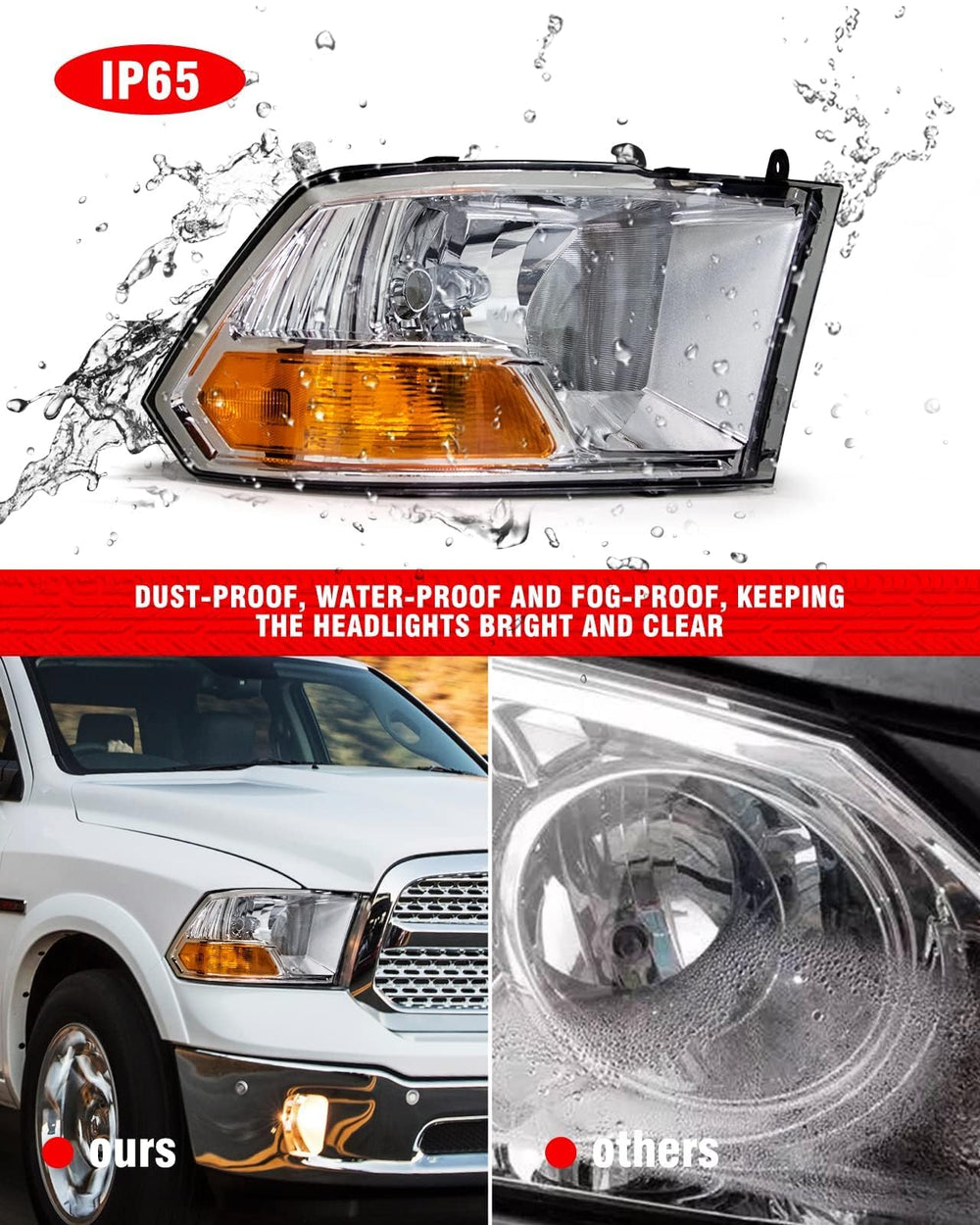 ADCARLIGHTS easy-install design enables quick swap