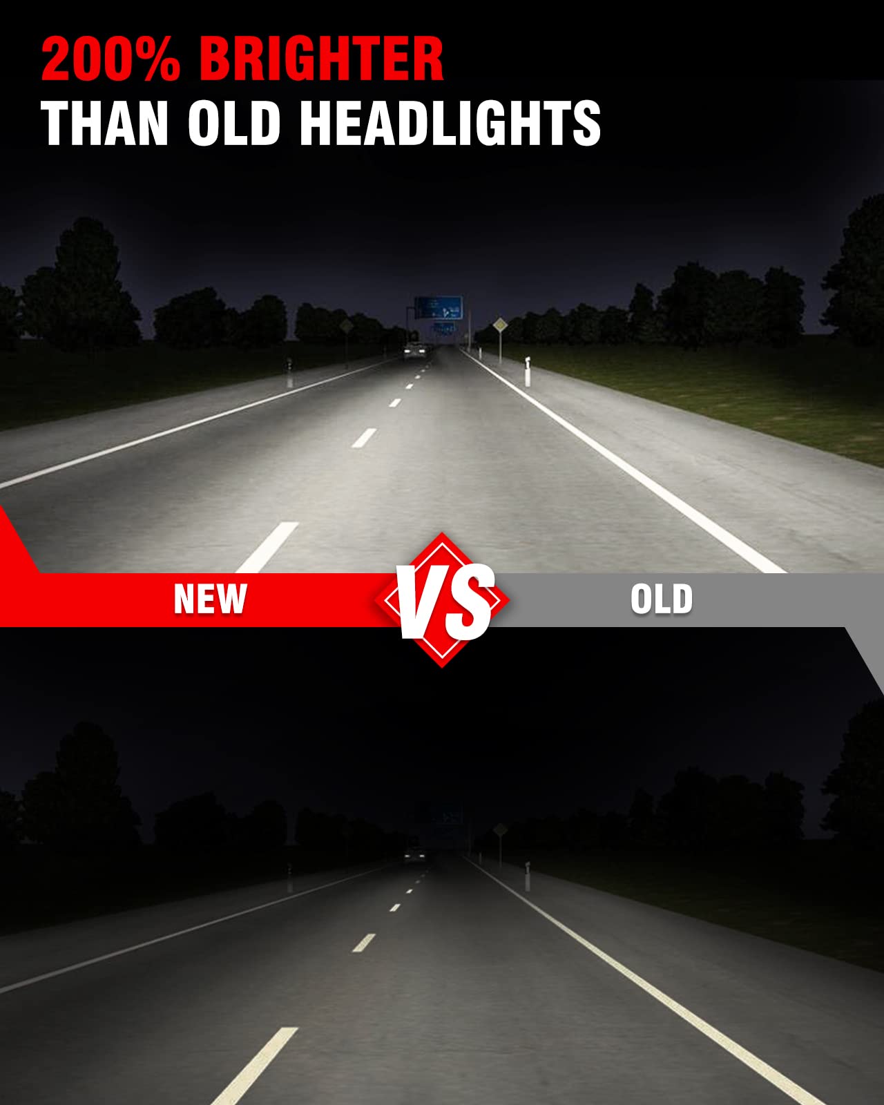 ADCARLIGHTS IP65 waterproof seal ensures rain-ready performance