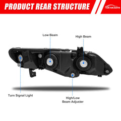 ADCARLIGHTS IP65 sealed headlight resists rain and splashes.