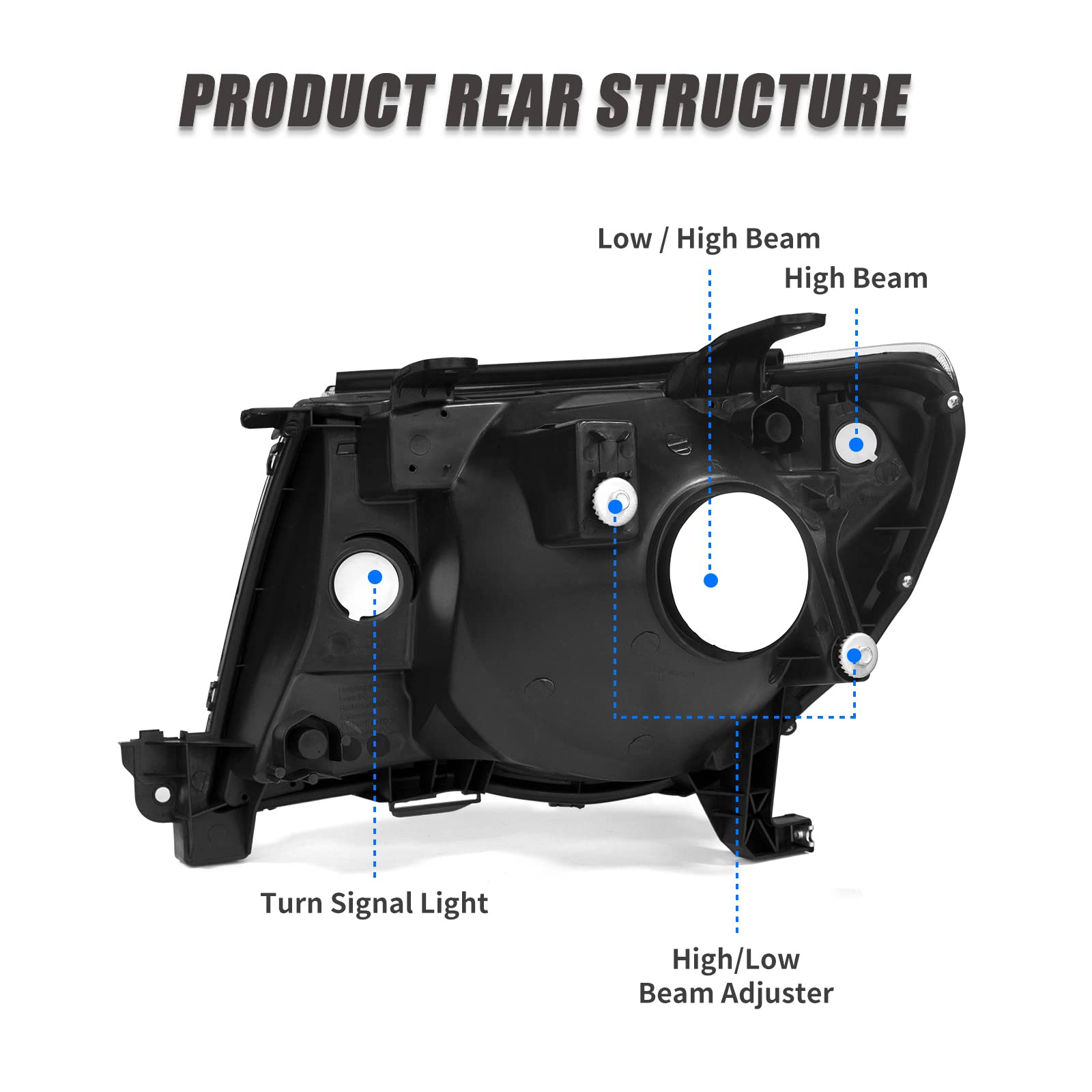 IP65 waterproof seal protects against rain and road spray