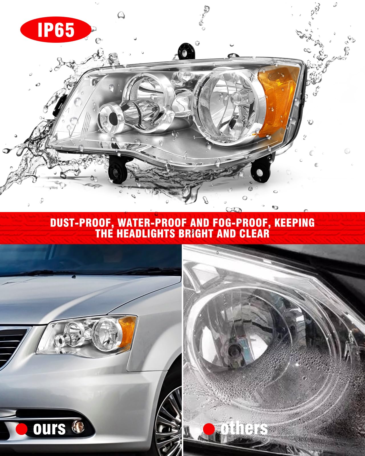 ADCARLIGHTS packaging indicates bulbs are not included for flexible upgrades