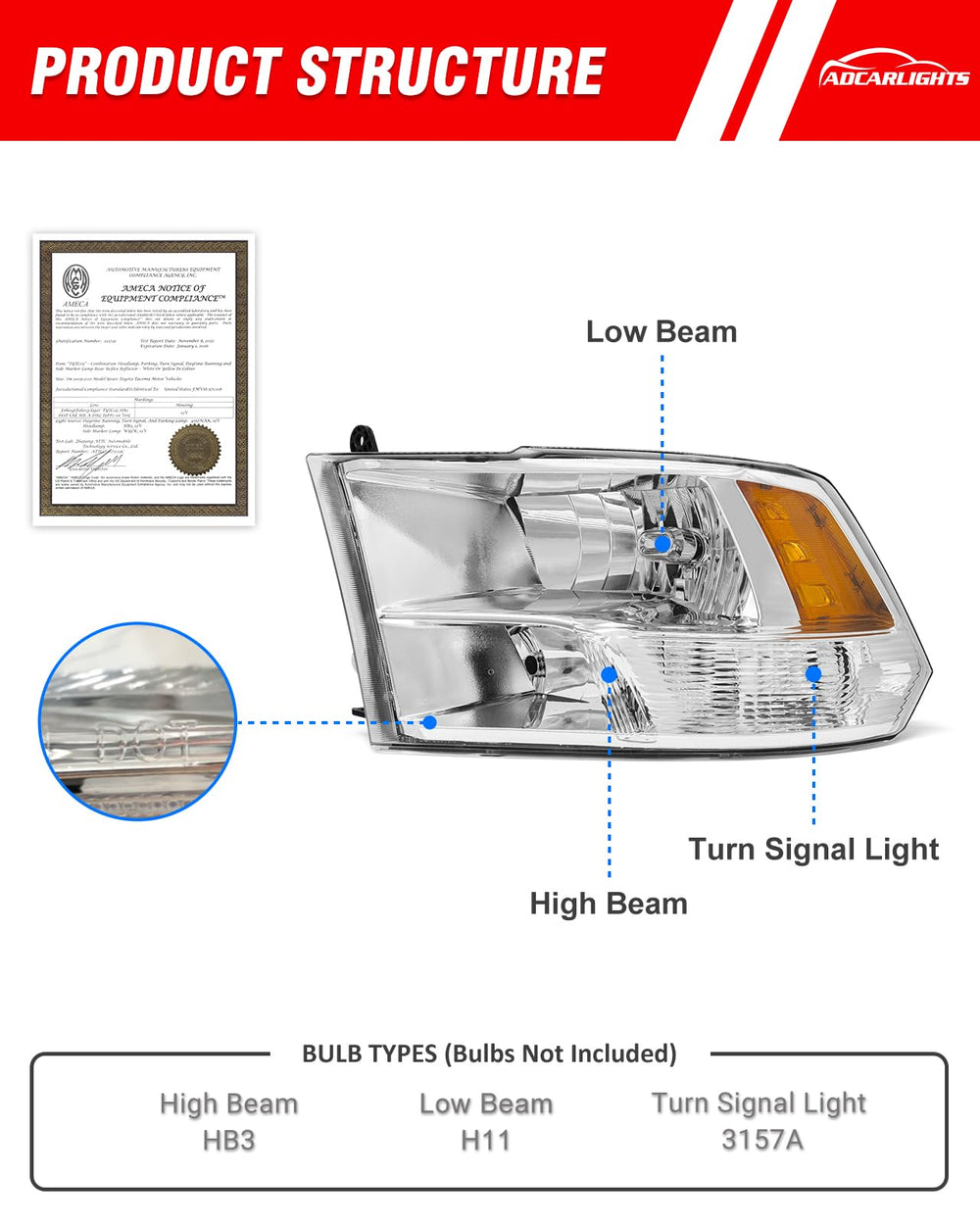 ADCARLIGHTS Ram headlight lens closeup highlighting UV coating and durability.