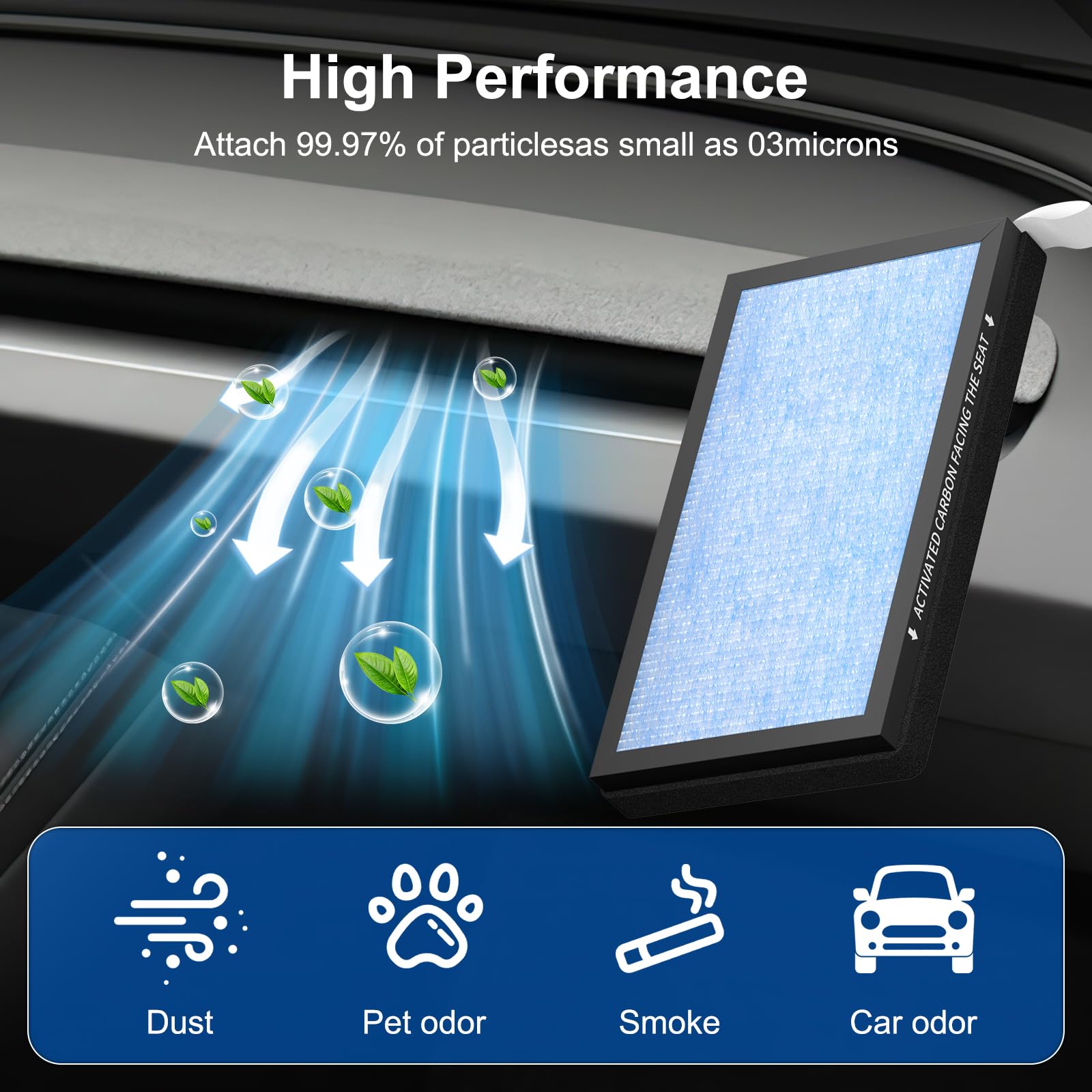 ADDUBEAU Model 3/Y cabin filter easy installation in minutes with guide.