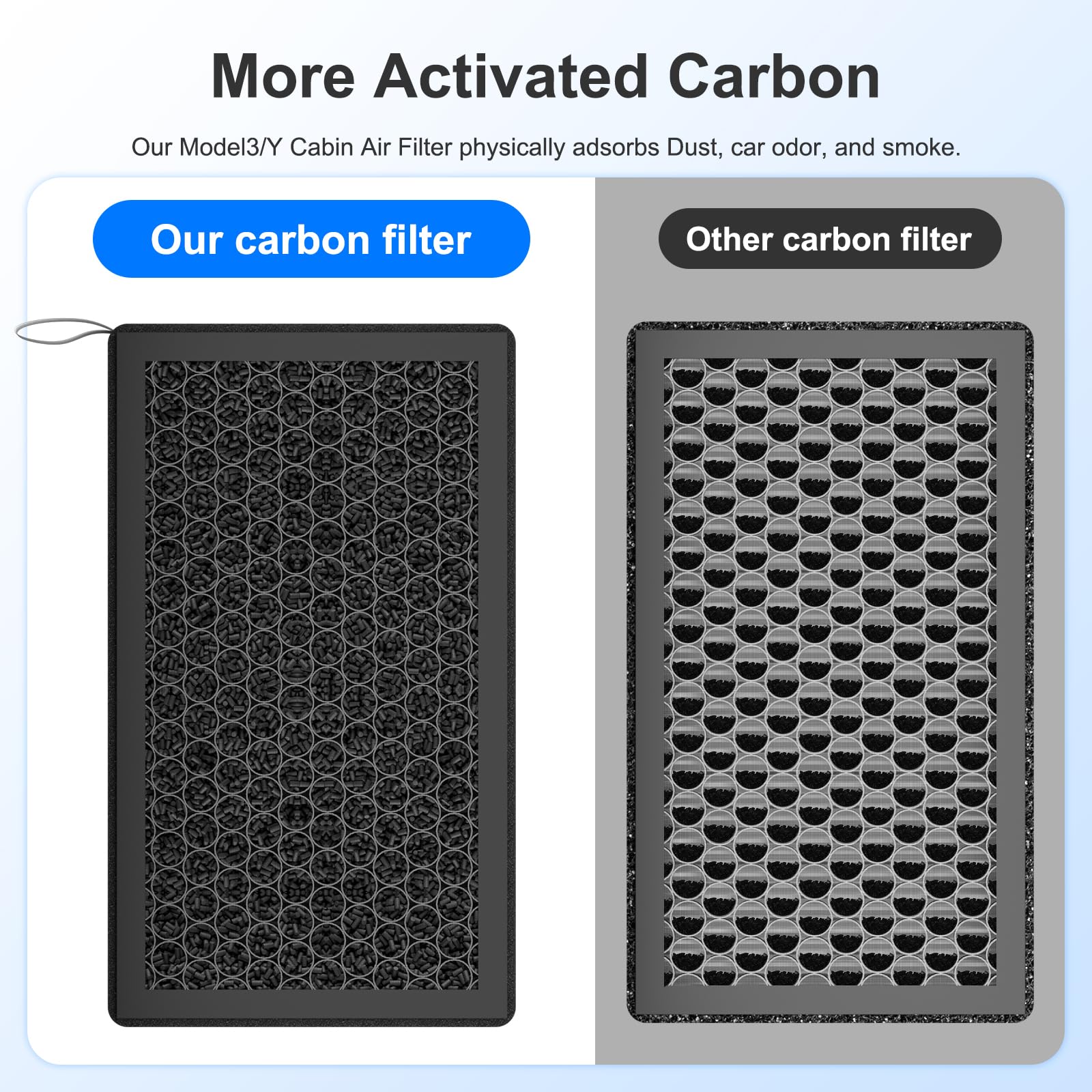 ADDUBEAU Model 3/Y cabin filter two-pack included for convenience.