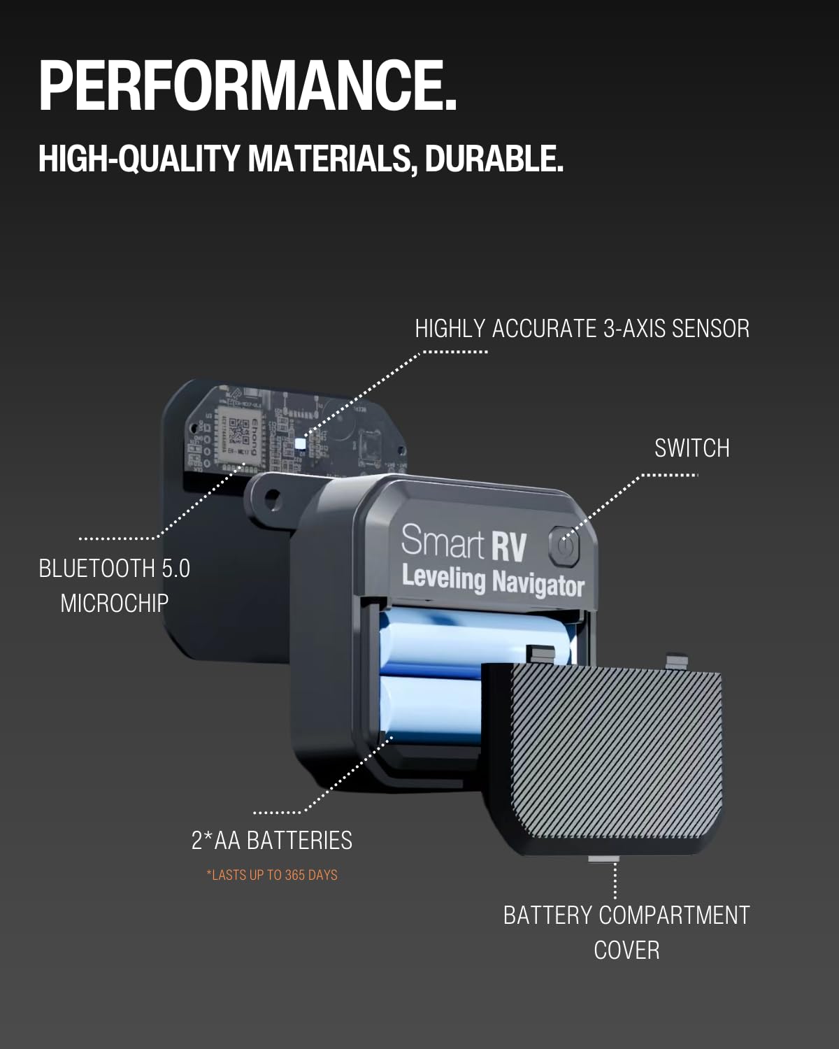 ADDWel XPARKLE includes AA batteries for immediate setup