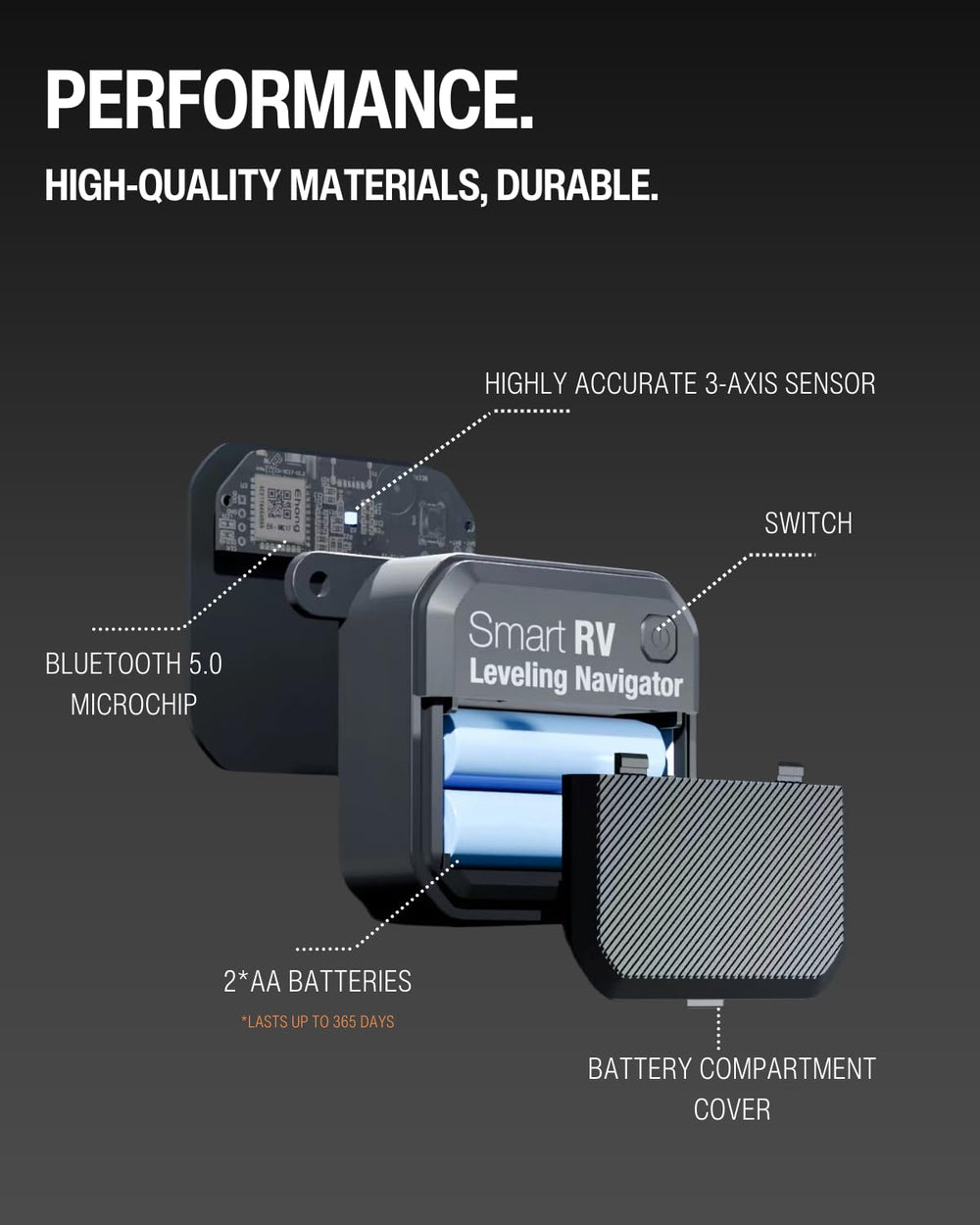 ADDWel XPARKLE includes AA batteries for immediate setup