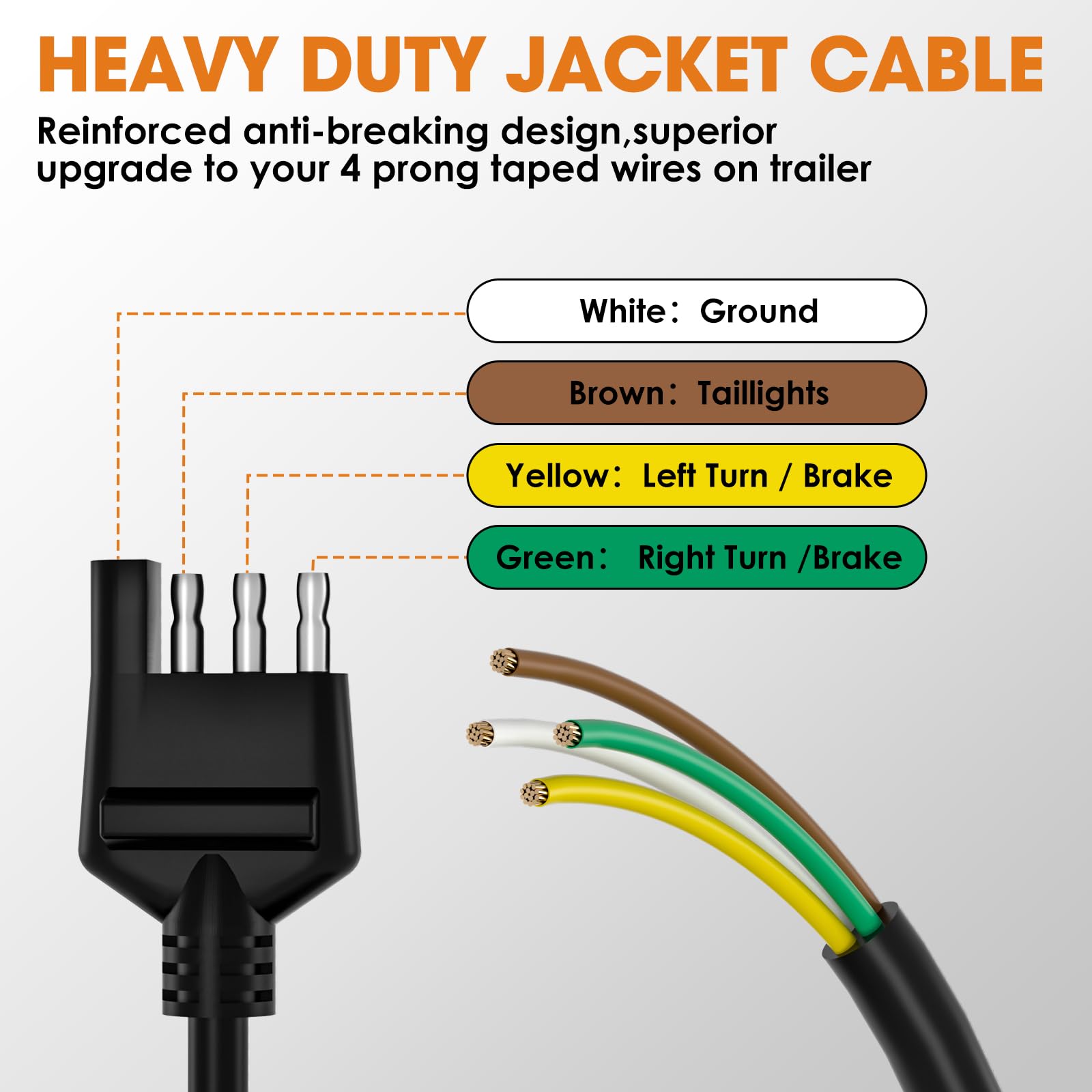 Adullama 16AWG pure copper wires detail indicating low resistance and durability