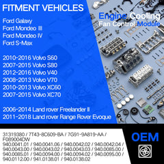 AdvanEX cooling fan module for Volvo S80 engine bay enhances heat management