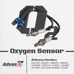 AdvanEX 234-4337 sensor installed view for compatible vehicles