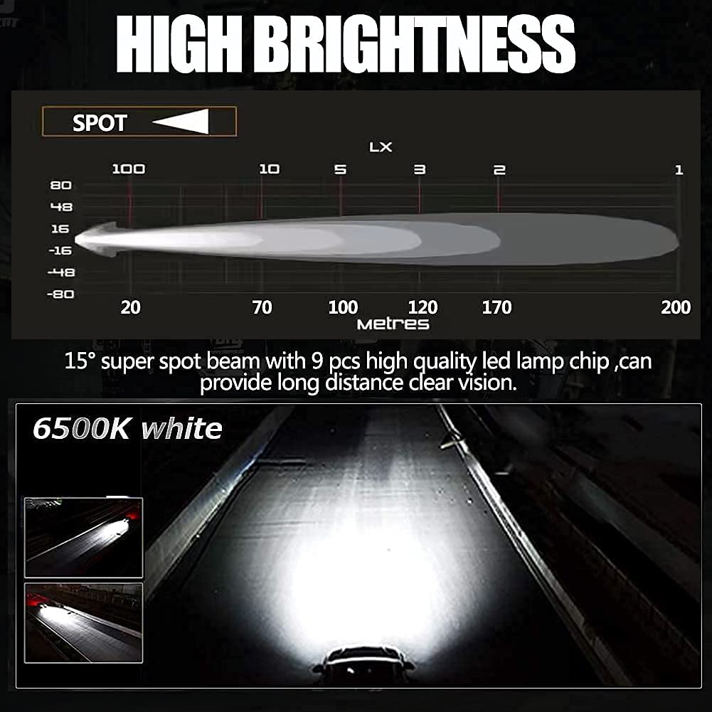 Adzoon 2-inch LED pod spot light side view for beam distance.