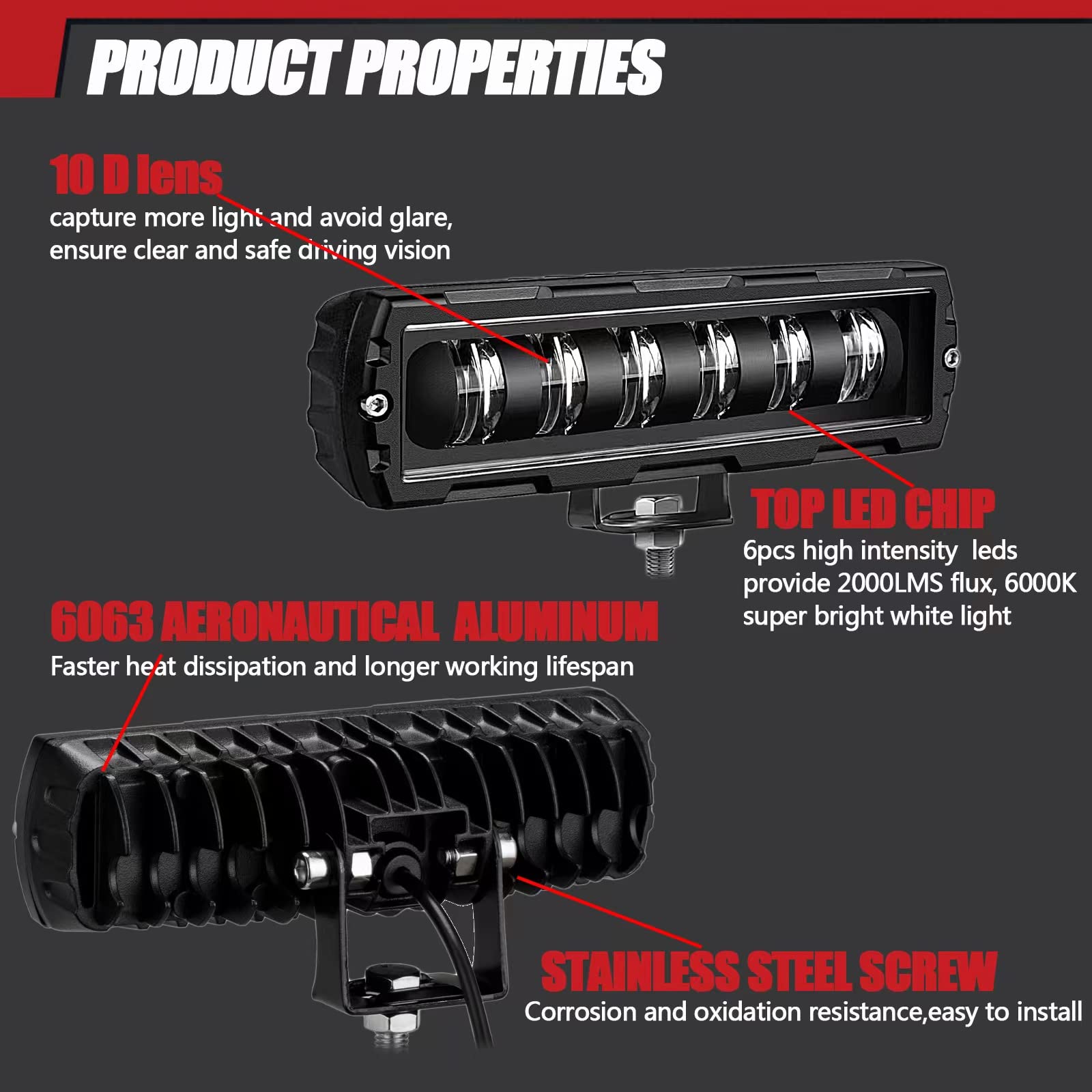 Adzoon IP68/IP69K durability withstands dust, moisture and rugged environments.