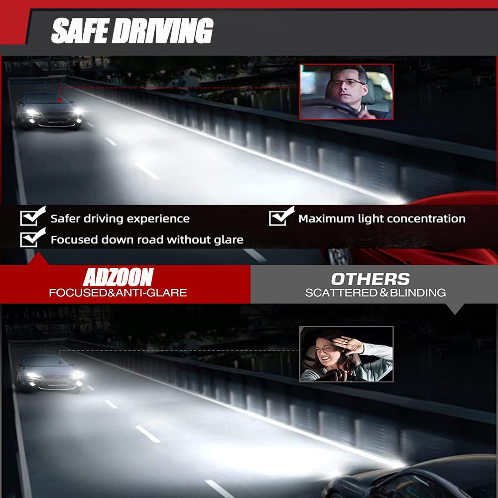Adzoon slim-profile LED light bar fits tight mounts with powerful illumination.