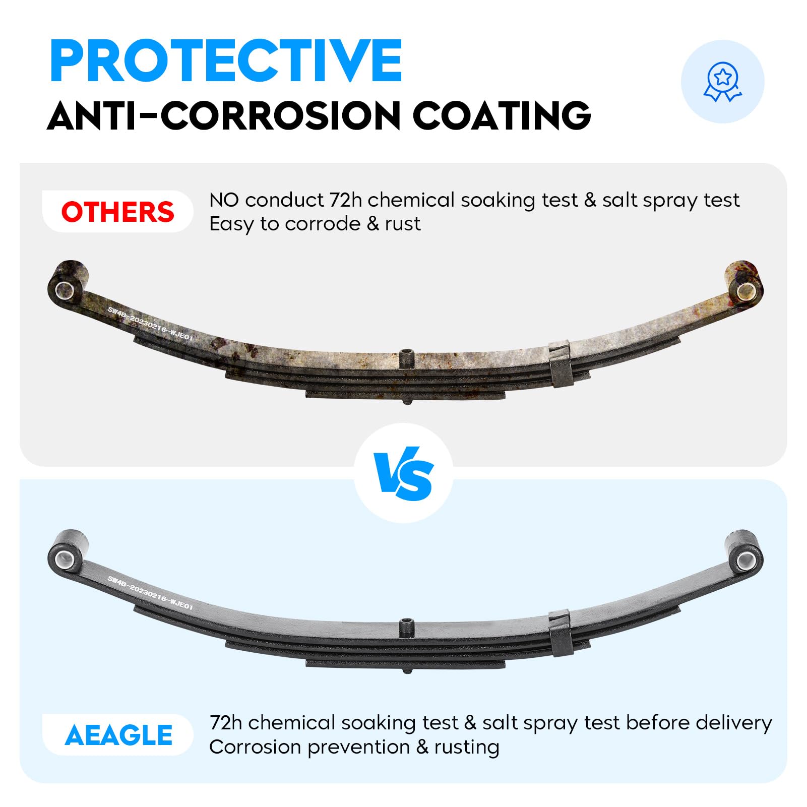 Aeagle 1-3/4 inch leaf width detail supports stable ride