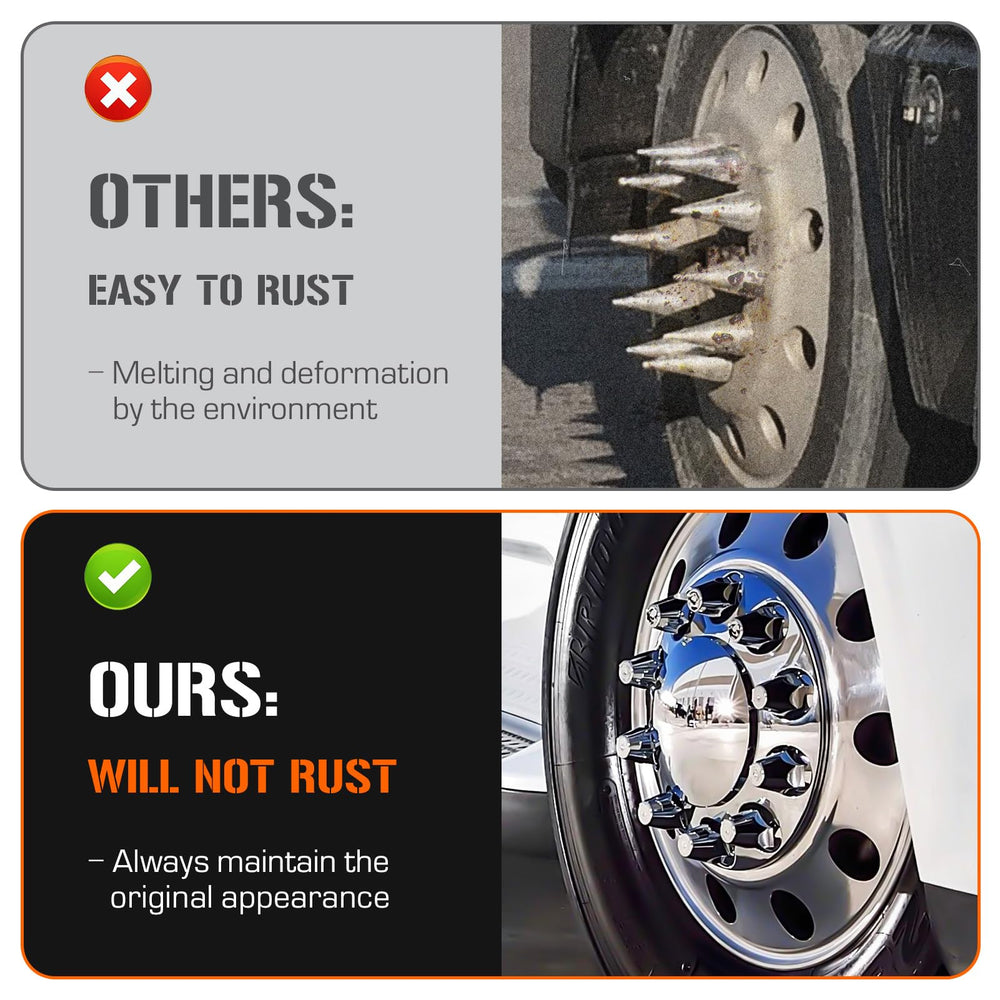 Aeagle 10-hole removable caps offer hub customization and easier maintenance.