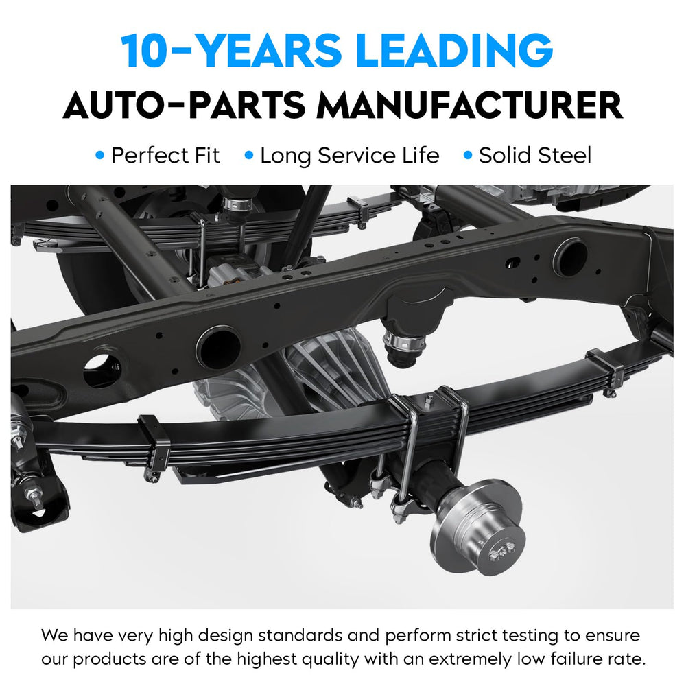 Aeagle 12-month warranty ensures quality and shipping-tested performance.